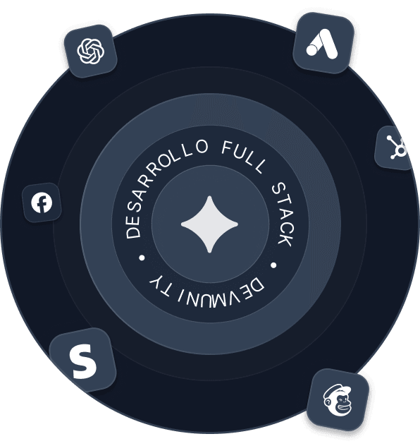 Integración Perfecta